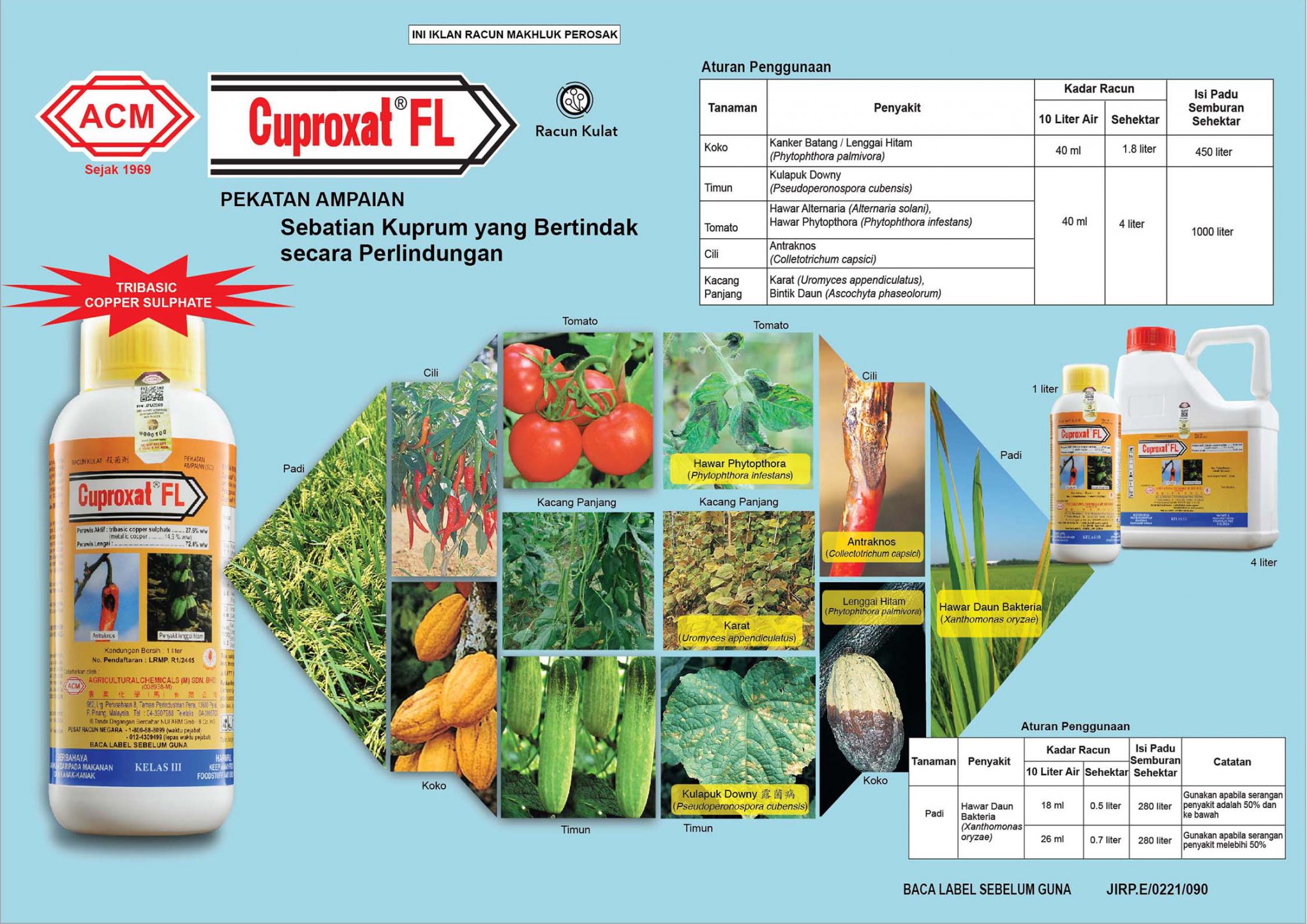 Fungicides CUPROXAT® FL Agricultural Chemicals